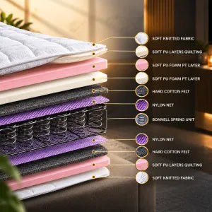 Dream Pro Comfort Neo Plustop