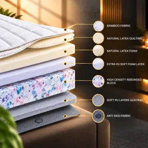 Dream Pro Ortho Cool Rebond Eco Duo - ET Mattress