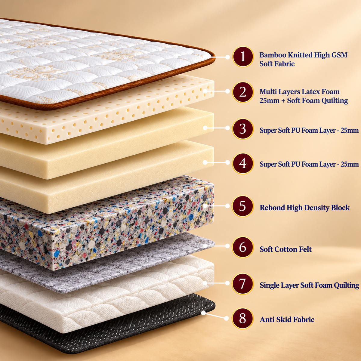 Dream Pro Ortho Cool Rebond Eco - ST Mattress