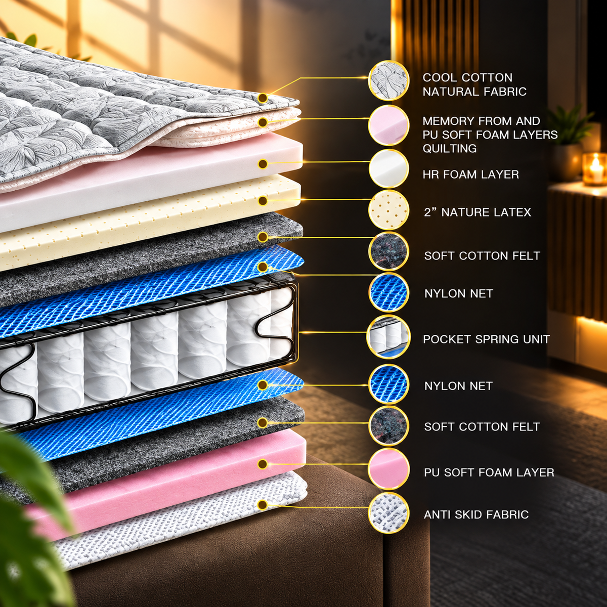 DREAM LUXO COOL POCKET LATEX ECO ST