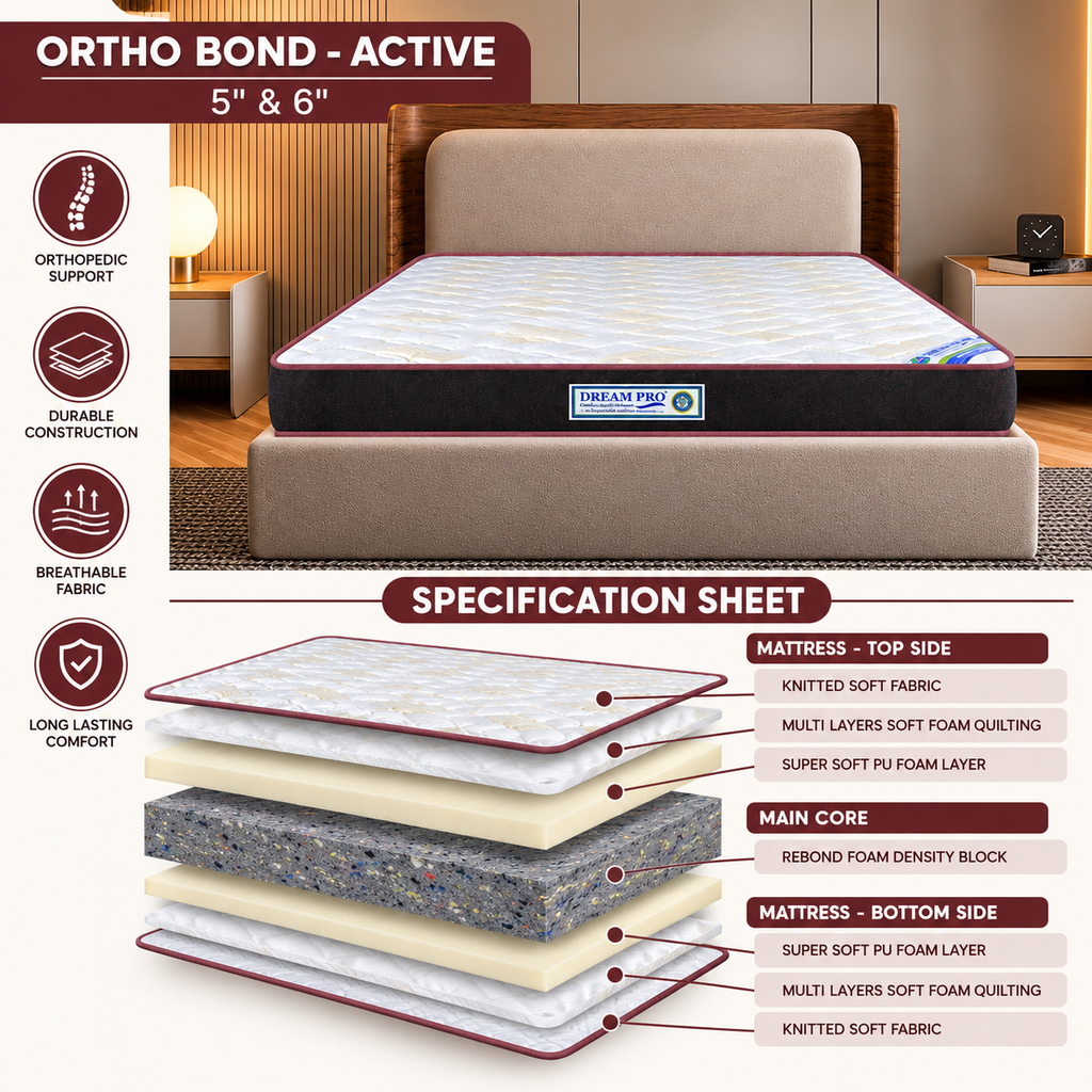 Ortho Bond
