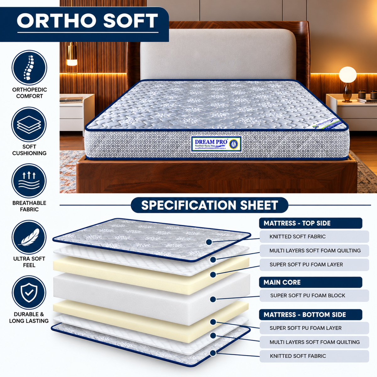 Ortho Soft