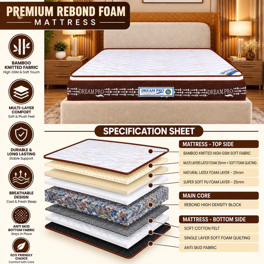 Dream Pro Ortho Cool Rebond Eco Duo - ET Mattress