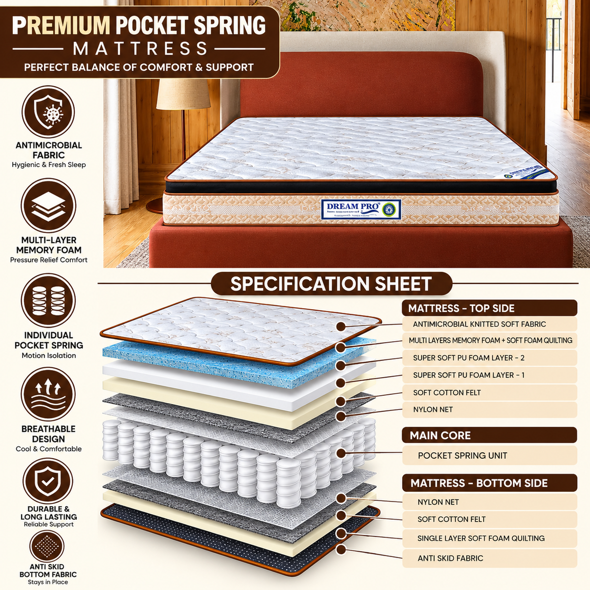 Dream Pro Restora - Spine Mattress