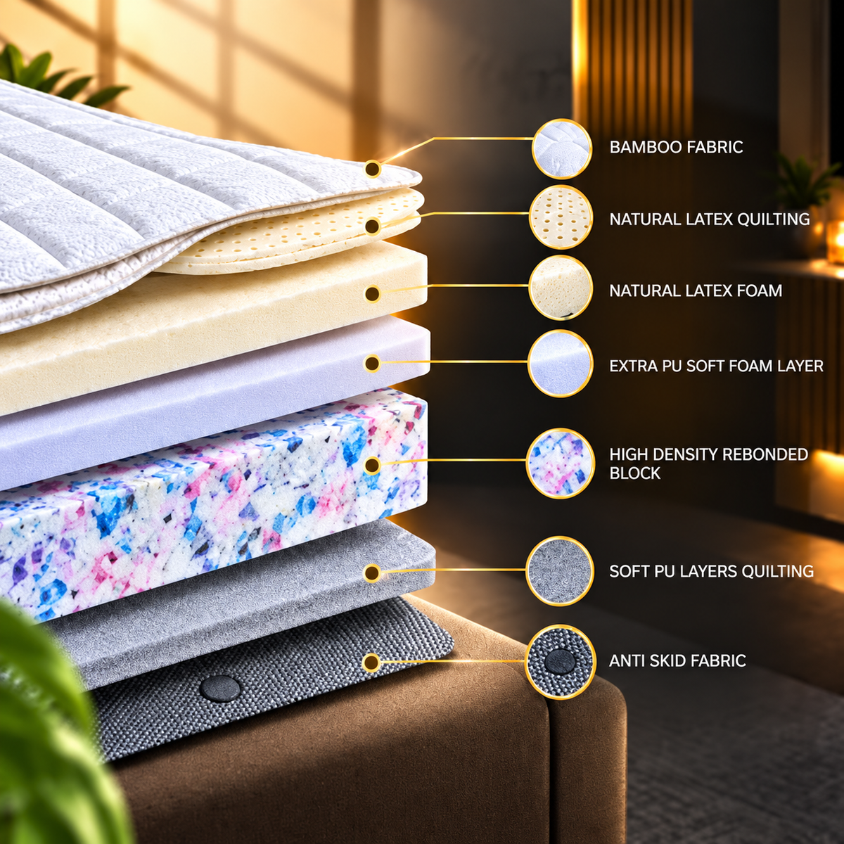 Dream Pro Ortho Cool Rebond Eco - ST Mattress