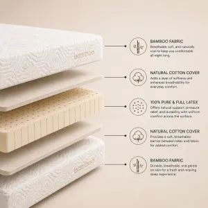 Pure Latex Mattress | Natural Comfort & Support
